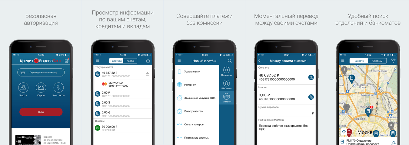 Кредитная карта через приложение. Европа банк приложение. Банковское приложение европейское. Банковские приложения европейских банков. Мобильное приложение кредит Европа банк.